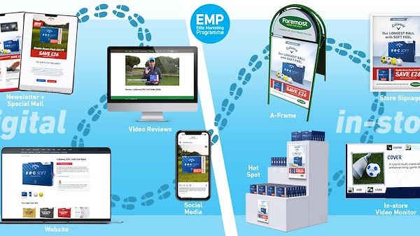 Maximising sales from higher footfall