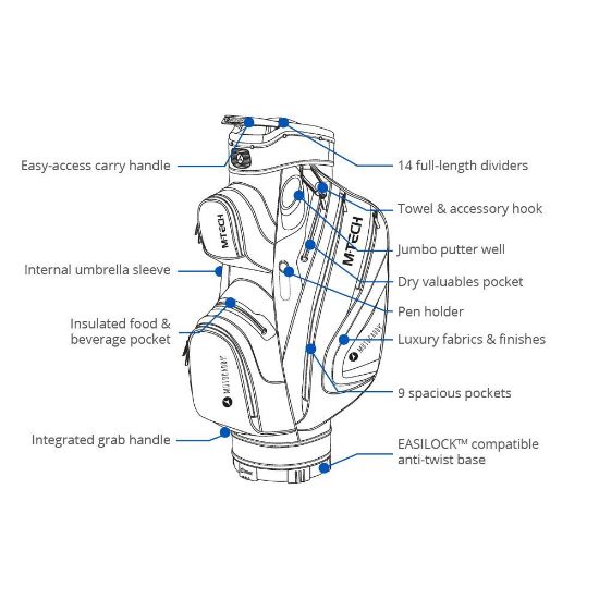 Picture of Motocaddy M-Tech Golf Cart Bag