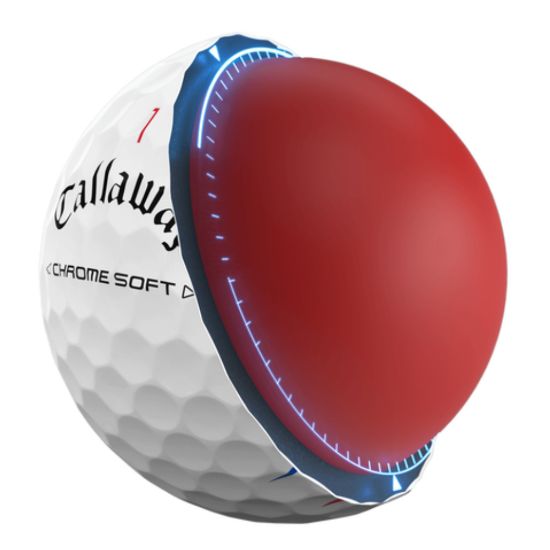 Picture of Callaway Chrome Soft Triple Track Golf Balls