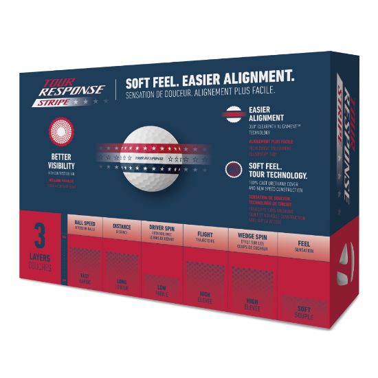 Picture of TaylorMade Tour Response Stripe USA Golf Balls